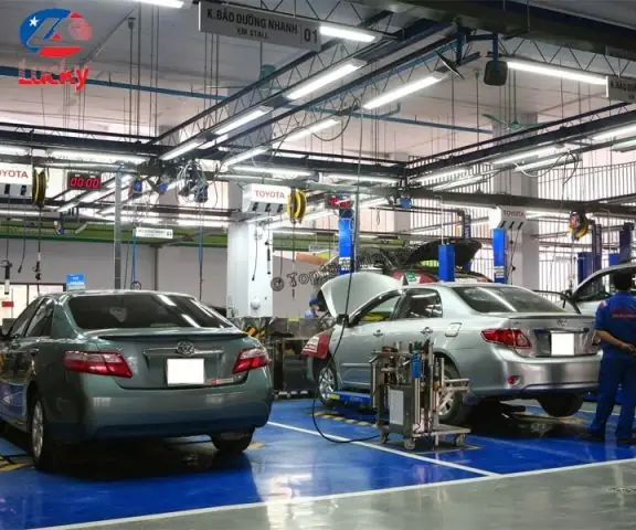 Lập Kế Hoạch Kinh Doanh Xe Ô Tô Toyota: Hướng Dẫn Chi Tiết Từ A Đến Z