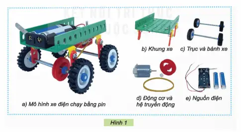 Giải Công Nghệ Lớp 5 Kết Nối Tri Thức Bài 7: Lắp Ráp Mô Hình Xe Điện Chạy Bằng Pin