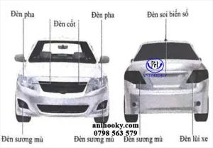 Lắp Thêm Tẩu Cho Xe Ô Tô: Hướng Dẫn Chi Tiết Từ Chuyên Gia