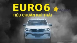 Tầm Quan Trọng Của Việc Đạt Tiêu Chuẩn Eu