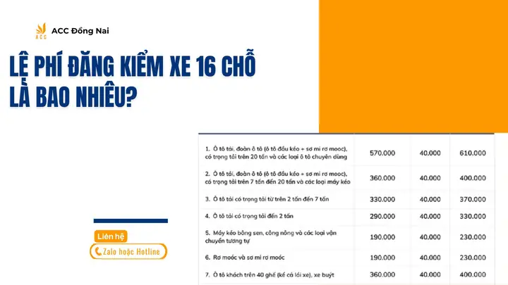 Lệ Phí Đăng Ký Xe Ô Tô 16 Chỗ: Cẩm Nang Chi Tiết Từ A-z