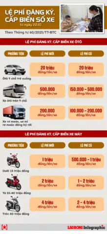 Bảo Hiểm Trách Nhiệm Dân Sự Bắt Buộc