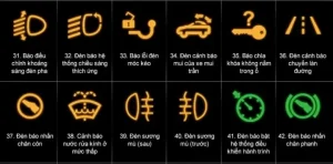 Các Biểu Tượng Báo Lỗi Trên Xe Ô Tô