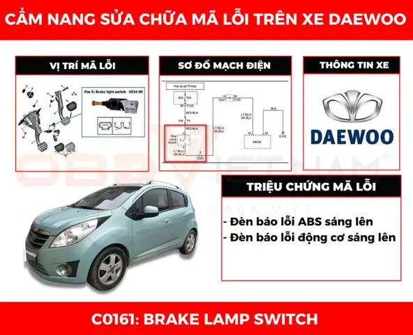 Tổng Hợp Các Lỗi Phần Điện Xe Ô Tô Matiz 2008 Thường Gặp