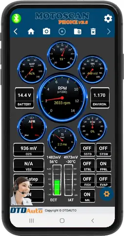 Lốp Xe Ô Tô Dmar 2015