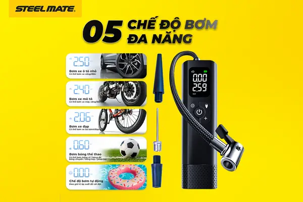 Tính Năng Nổi Bật Bơm Lốp Ô Tô Không Dây T15b