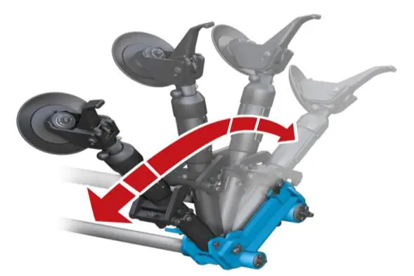 Lóp Xe Ô Tô Kèm Vành