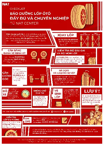 Chăm Sóc Lốp Toàn Diện