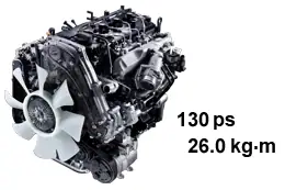 Lốp Xe Ô Tô Starex Mạnh Dũng