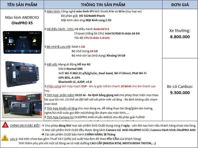 Hiện Tại Đầu Ô Tô Dvd Dành Cho Ô Tô Có Các Gói Combo Sau:( Giá Trên Bao Gồm Công Lắp Đặt )
