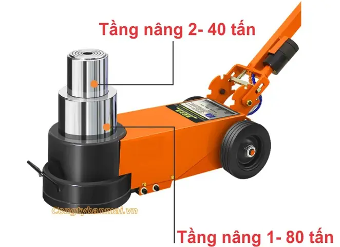 Cấu Tạo Kích Đội Hơi Thủy Lực 40/80 Tấn