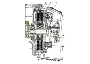 Cấu Tạo Và Hoạt Động Của Ly Hợp Hai Đĩa Ma Sát Khô