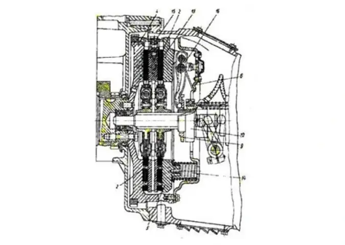 Cấu Tạo Và Hoạt Động Của Ly Hợp Hai Đĩa Ma Sát Khô