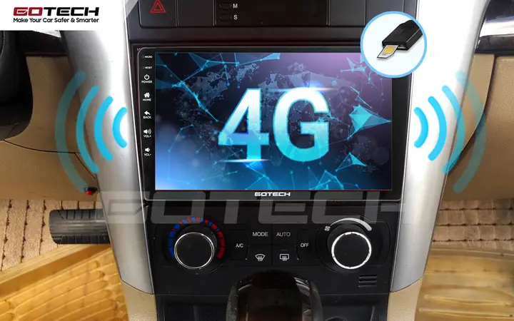 Sim 4g Phát Wifi Tốc Độ Cao