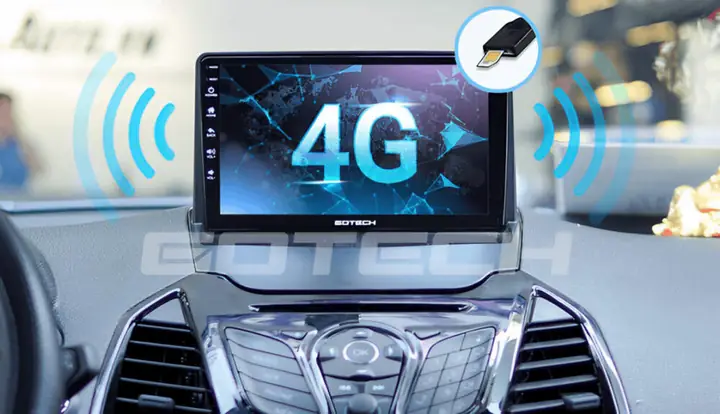 Sử Dụng Mạng 4g Tốc Độ Cao