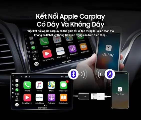 Tính Năng Cho Phép Kết Nối Điện Thoại Và Nghe Nói Rảnh Tay