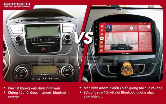 Man-hinh-gotech-hyundai-tucson-2010-2014