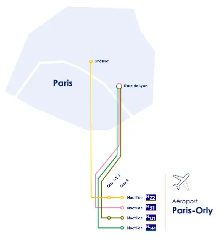Mạng Lưới Xe Ô Tô Buýt Ở Paris: Hướng Dẫn Toàn Diện