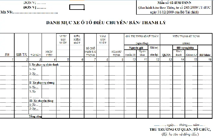 Mẫu Danh Mục Xe Ô Tô Đề Nghị Thanh Lý: Hướng Dẫn Chi Tiết