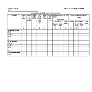 Tại Sao Cần Mẫu Danh Mục Xe Ô Tô Đề Nghị Thanh Lý Chuẩn?