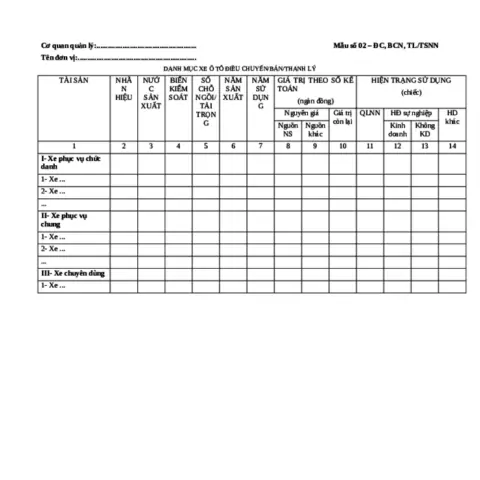 Tại Sao Cần Mẫu Danh Mục Xe Ô Tô Đề Nghị Thanh Lý Chuẩn?