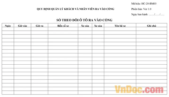 Mẫu Quản Lý Xe Ô Tô Công Ty: Hướng Dẫn Chi Tiết Từ A-z