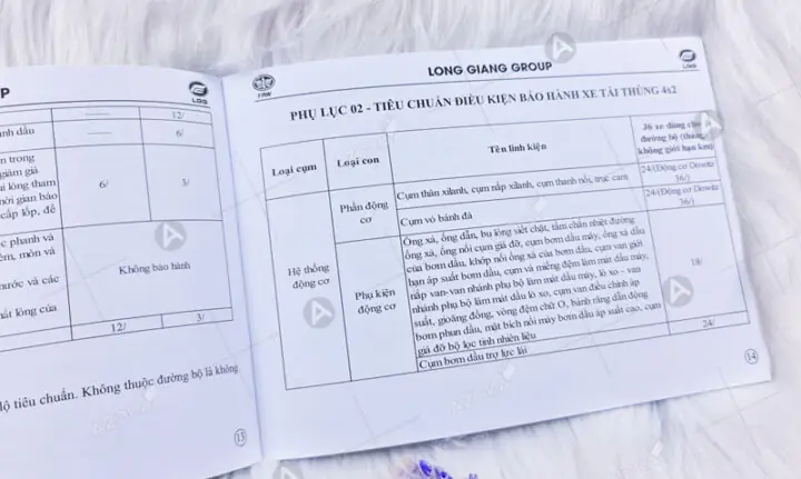 Sổ Bảo Hành Xe Ô Tô Là Gì Và Tại Sao Lại Quan Trọng?