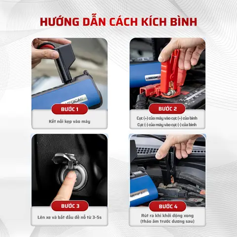 Hướng Dẫn Sử Dụng Máy Bơm Lốp Kích Bình 4 In 1: Hướng Dẫn Sử Dụng Máy Bơm Lốp Kích Bình 4 In 1: