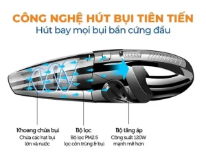 Ưu Điểm Của Máy Hút Bụi Ô Tô Chuyên Dụng Nhật Bản T930