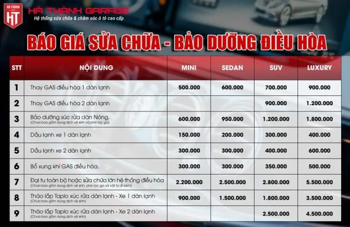 Máy Lạnh Xe Ô Tô Giá Bao Nhiêu? Chi Phí Chi Tiết Cập Nhật