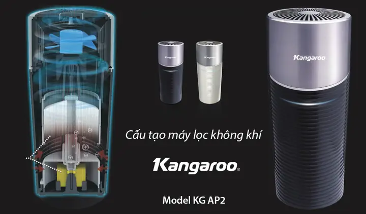 Máy Lọc Không Khí Xe Ô Tô Kgap2