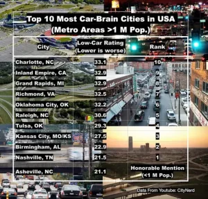 Mê Lái Xe Ô Tô Đường Đi Khó: Bí Quyết Chinh Phục An Toàn