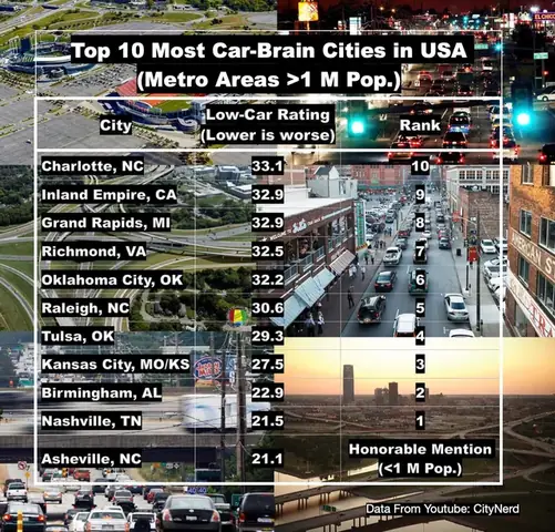 Mê Lái Xe Ô Tô Đường Đi Khó: Bí Quyết Chinh Phục An Toàn