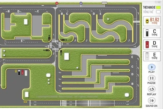 Mẹo Vượt Qua Câu Hỏi Về Sa Hình