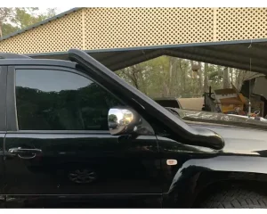 Mô Tả Về Xe Ô Tô: Hướng Dẫn Chi Tiết Cách Đánh Giá & Phân Tích Một Chiếc Xe Chuyên Nghiệp