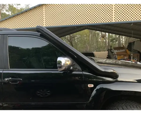 Mô Tả Về Xe Ô Tô: Hướng Dẫn Chi Tiết Cách Đánh Giá & Phân Tích Một Chiếc Xe Chuyên Nghiệp