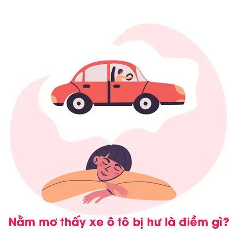 Mơ Thấy Xe Máy Mình Bị Ô Tô Đâm Bẹp: Giải Mã Ý Nghĩa Và Cảnh Báo An Toàn Giao Thông