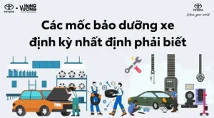 Mốc Bảo Hành Xe Ô Tô: Khi Nào Cần Kiểm Tra Và Bảo Dưỡng Định Kỳ?
