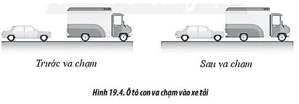 Một Ô Tô Con Khối Lượng 1,2 Tấn Đang Chuyển Động Với Tốc Độ 25 M/s Thì Va Chạm Vào (ảnh 1)