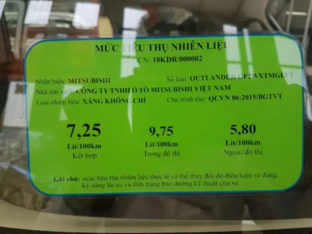 Mức Tiêu Thụ Xe Ô Tô: Hướng Dẫn Toàn Diện Từ A-z