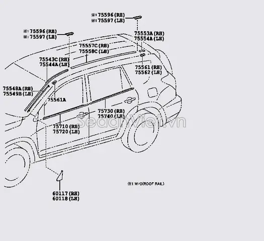 Mô Tả Sản Phẩm