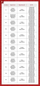 Vì Sao Cần Chọn Ngày Đẹp Khi Lấy Xe Ô Tô?