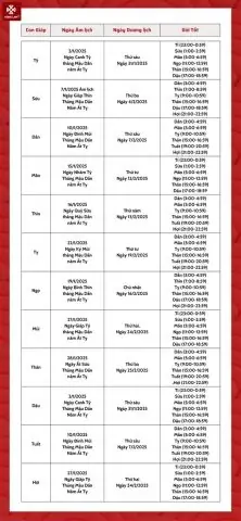 Vì Sao Cần Chọn Ngày Đẹp Khi Lấy Xe Ô Tô?