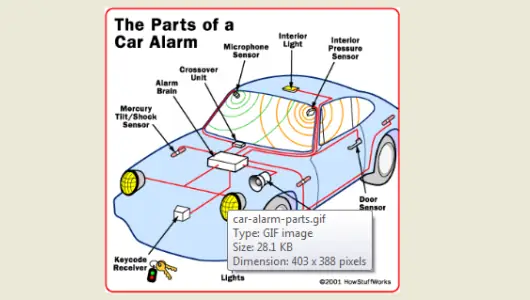 Nguyên Lý Độ Đèn Xe Ô Tô: Từ Cơ Bản Đến Chuyên Sâu An Toàn