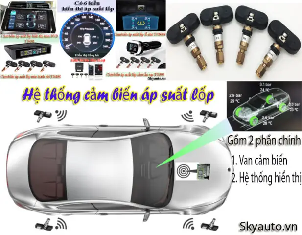 Áp Suất Không Khí (air Pressure): Sức Mạnh Vô Hình Bên Trong Lốp