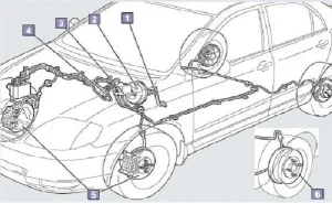 Nguyên Lý Hoạt Động Phanh Xe Ô Tô