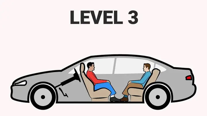 - Cấp Độ 3 - Tự Động Hóa Có Điều Kiện