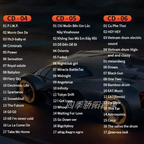 Nhạc Dj Chạy Xe Ô Tô: Hướng Dẫn Chọn Lựa & Trải Nghiệm Hoàn Hảo