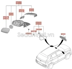 Nhãn Hiệu Của Các Hãng Xe Ô Tô: Tổng Quan & Phân Loại Toàn Diện