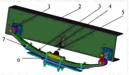 Nhíp Xe Ô Tô Làm Dao: Phân Tích Khoa Học & Rủi Ro Tiềm Ẩn